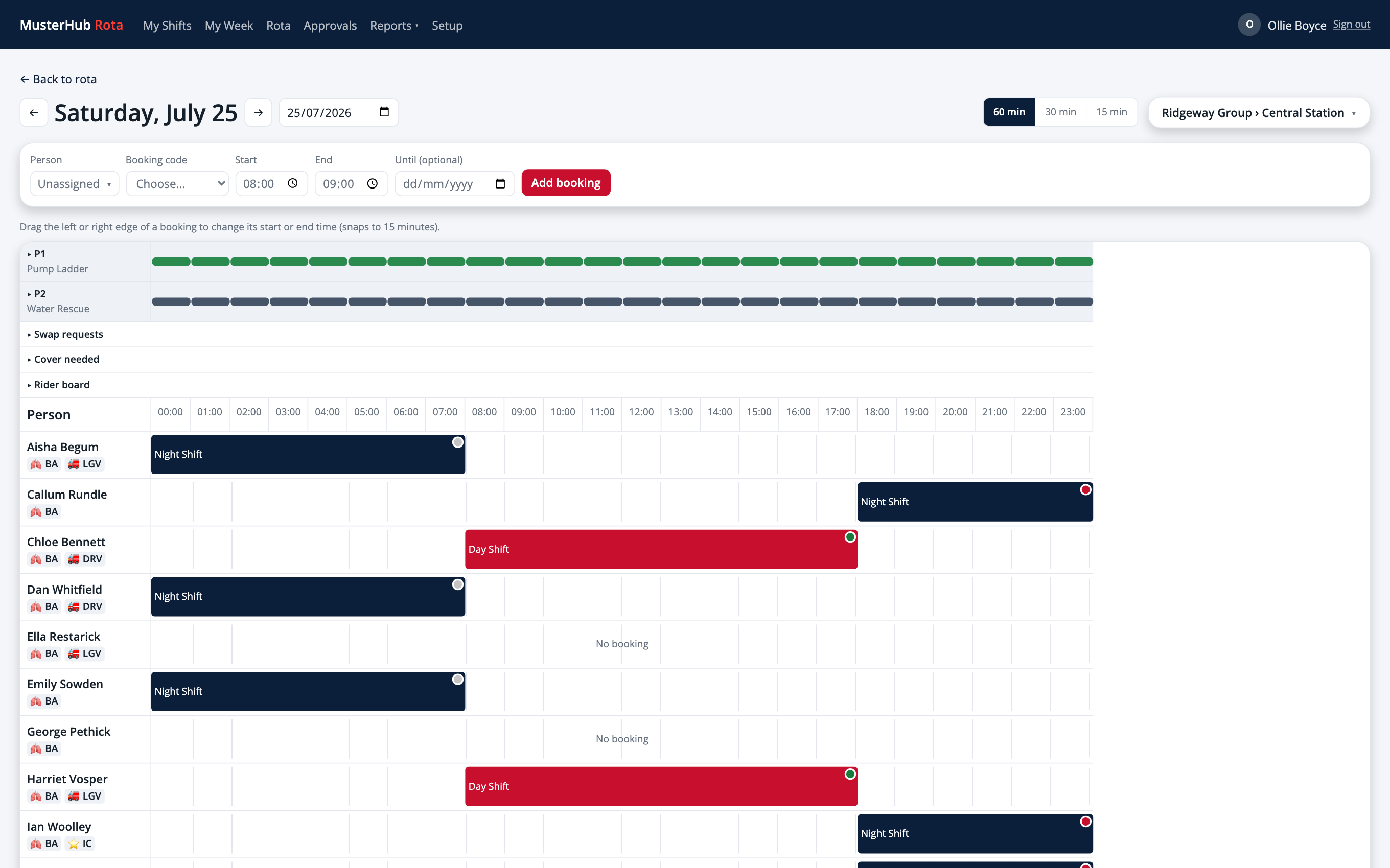 The Rota day view: hour-by-hour bookings, live appliance status bars and per-person skills
