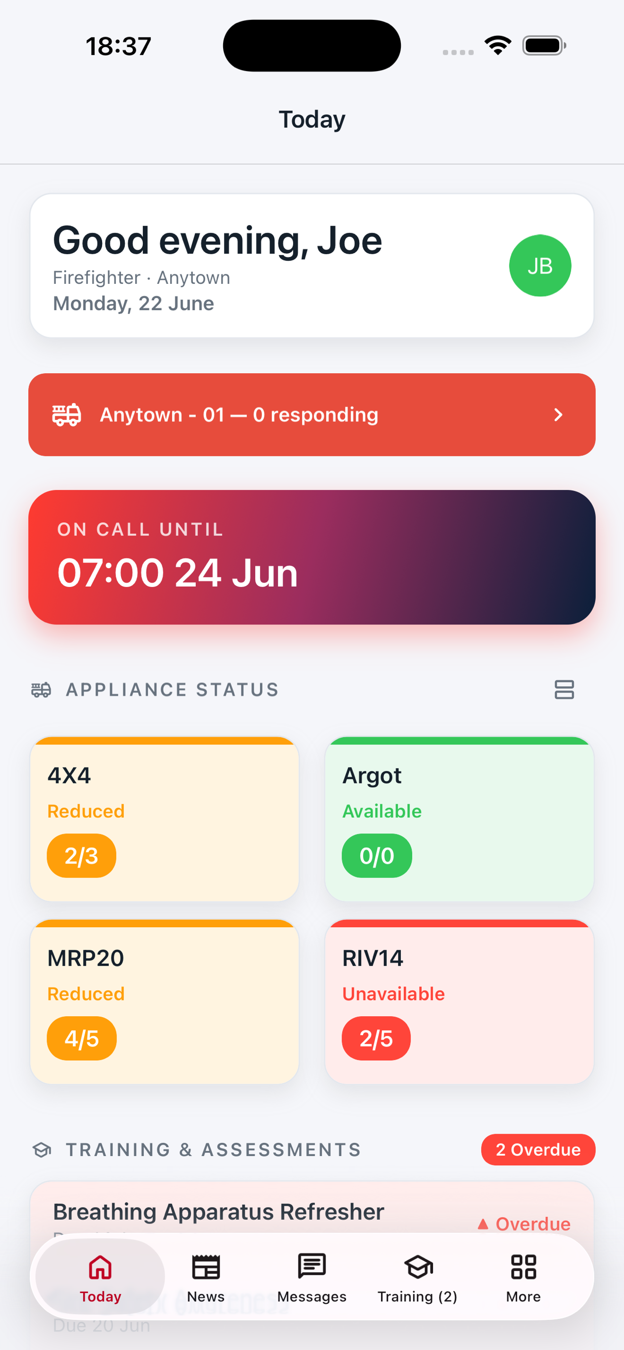 MusterHub dashboard showing on-call status, appliance availability and messages